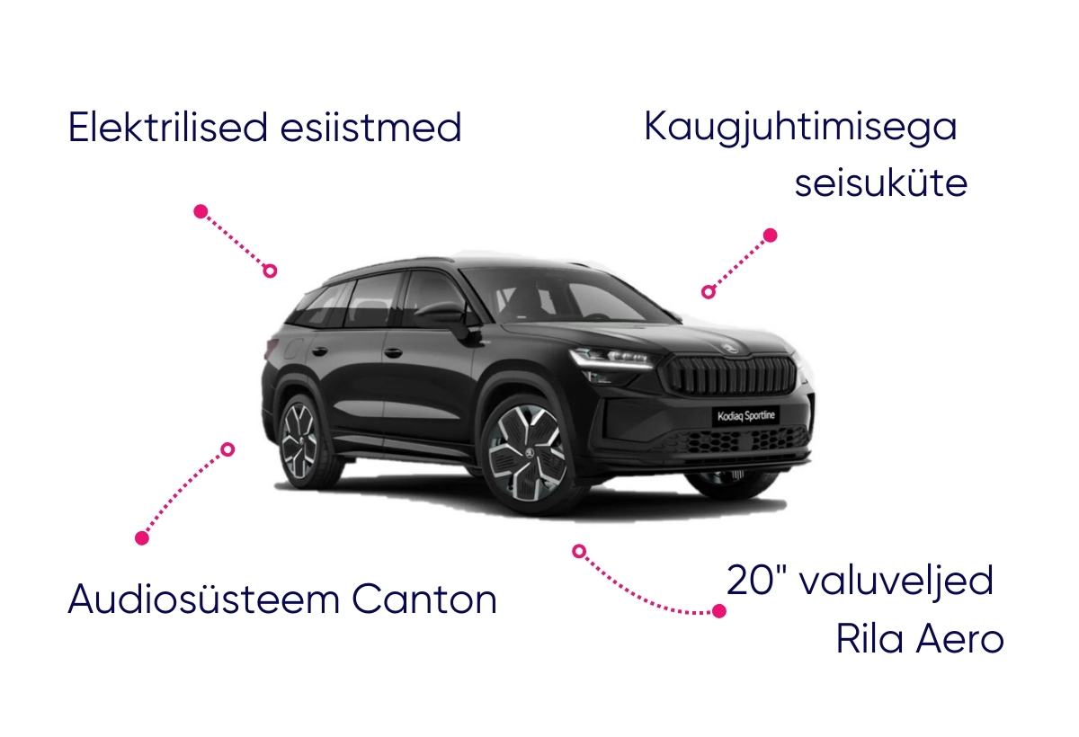 Skoda Kodiaq rendiauto